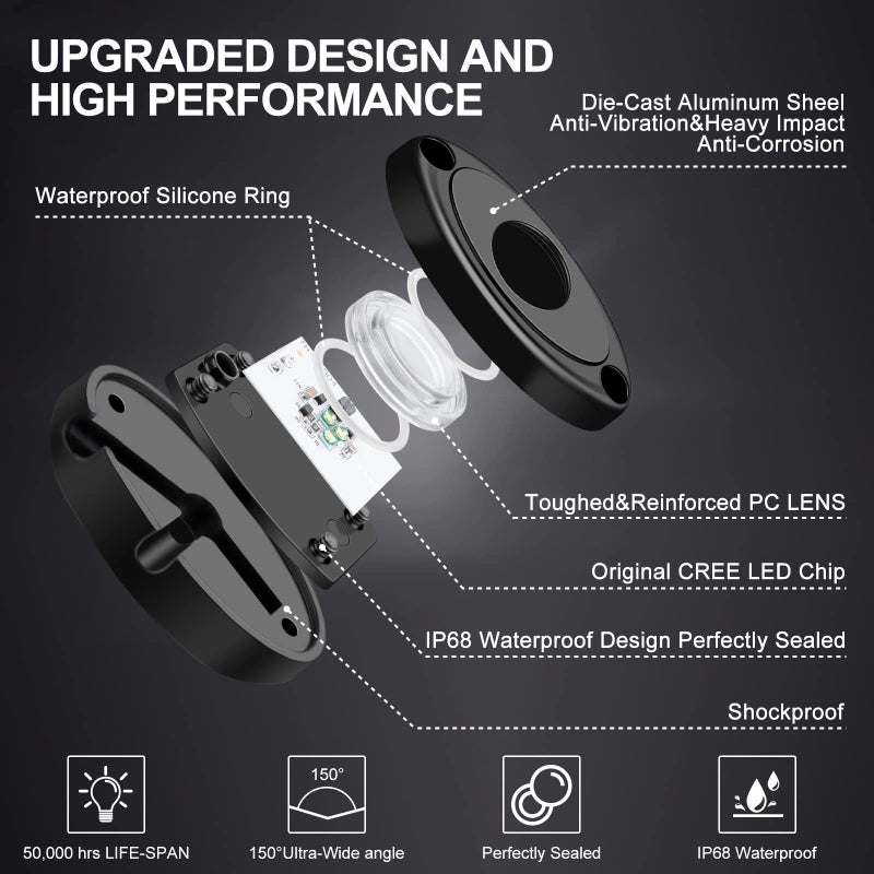 YONEDA 4 Pods White Rock Lights 6000K Ultra Bright LED Underglow Lights IP68 Waterproof for Trucks SUV UTV ATV RZR Car Boats Pickup Motorcycle - Image 4